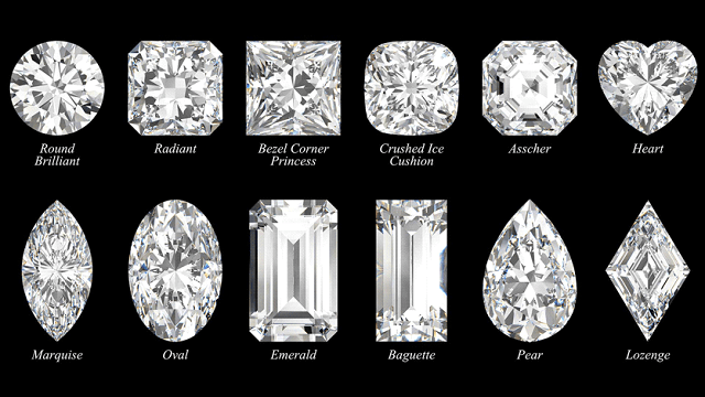 différentes formes du diamant